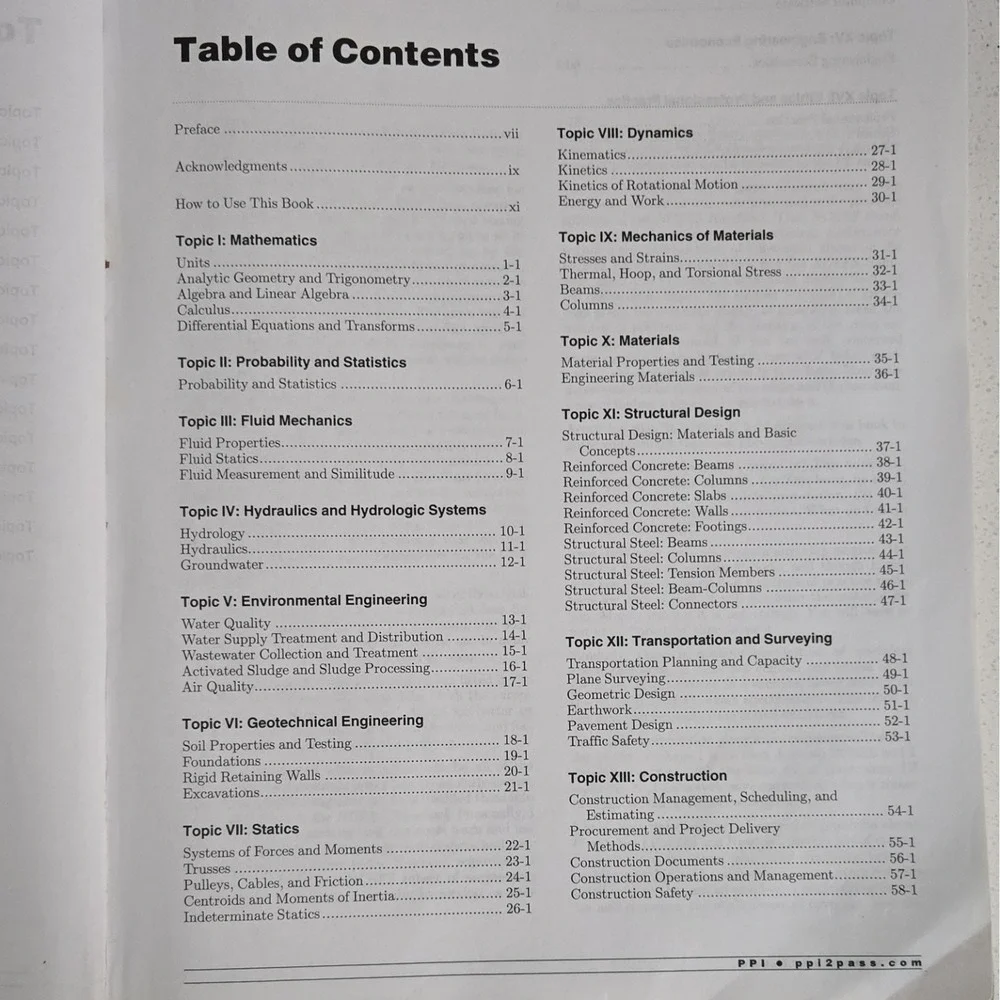 FE Civil Practice - Paperback By Lindeburg PE, Michael  R. - VERY GOOD